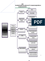 Diagrama de Arbol Bien