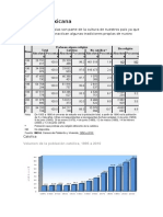 estadistica de cultura mexicana.docx