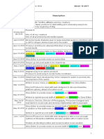 Final Pre-Production Production Post Production Schedule v5 1 1