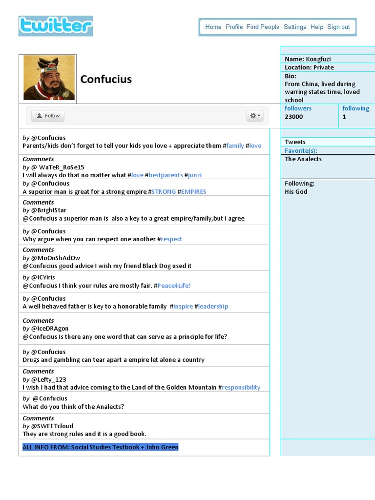 Copyoftwittertemplate 1 | PDF