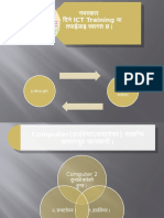 Basic of Computer Hardware and Software