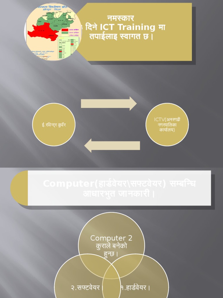 Basic of Computer Hardware and Software PDF