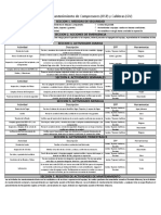 Actividades de Mantenimiento de RSP y GV