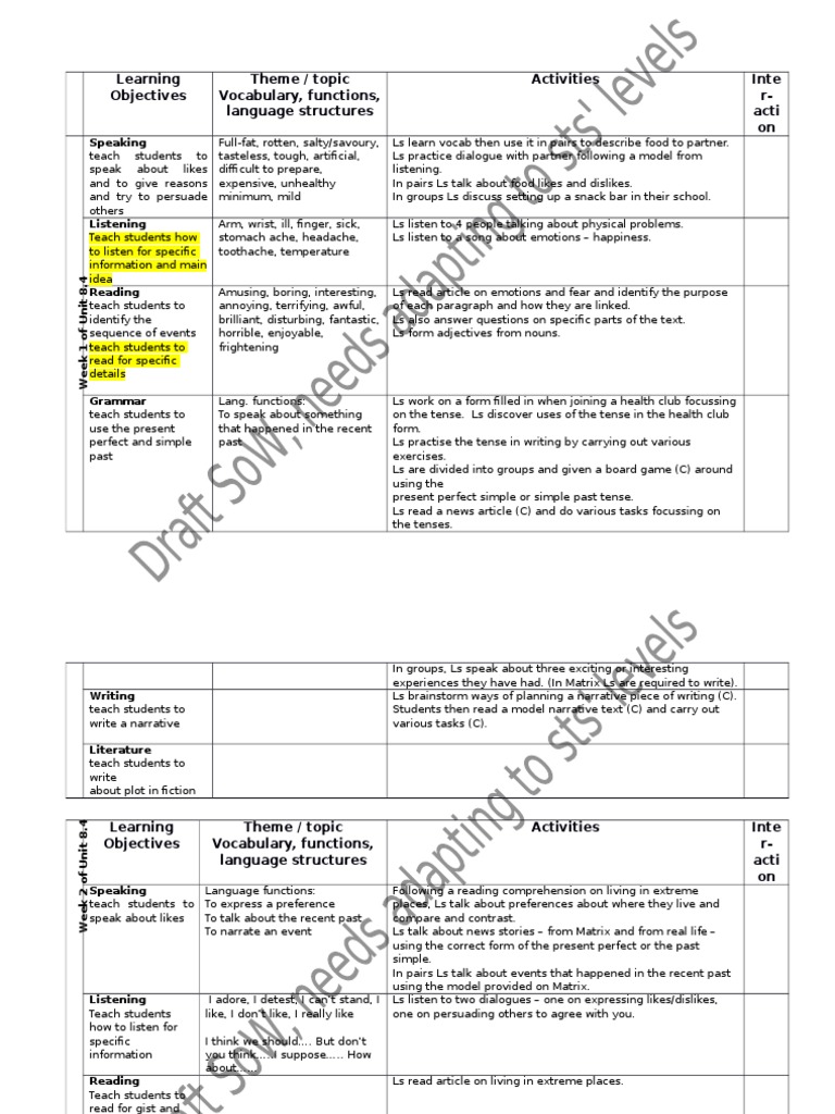 English Language Learning Scheme | PDF | Grammatical Tense | Perfect ...