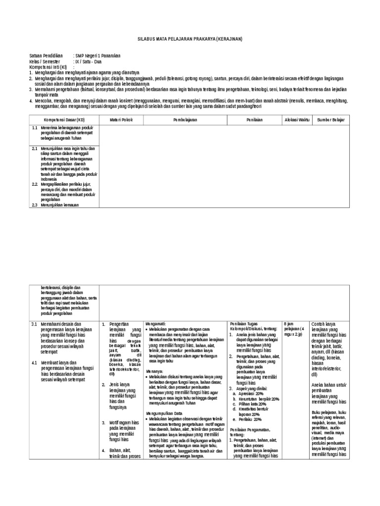 Silabus Kurikulum 2013 SMP. Prakarya Kerajinan Kelas 9 PDF