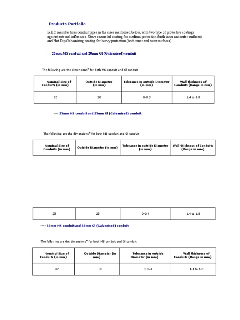 Products Portfolio: The Following Are The Dimensions For Both MS ...