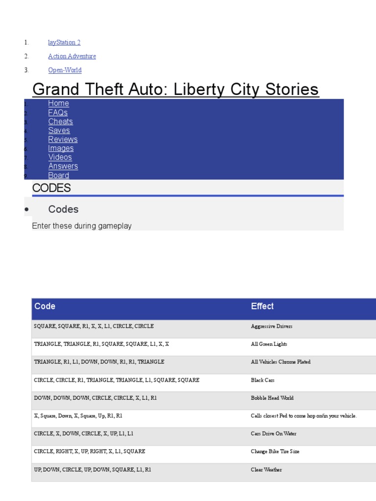 Grand Theft Auto Liberty City Stories Codes PDF Theft Leisure