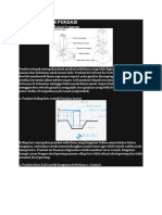 Macam - Macam Pondasi