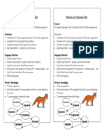 Features of A Discussion Text Purpose: Features of A Discussion Text Purpose