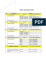 Tarif KARS Progsus - Juni 2015