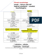 Analisi Morfologica Delle Forme Verbali e Nominali in Greco