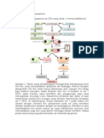 HIV H.pylori Apoptosis