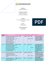 Cuadro Comparativo Estilos de Liderazgo Toma de Decisiones