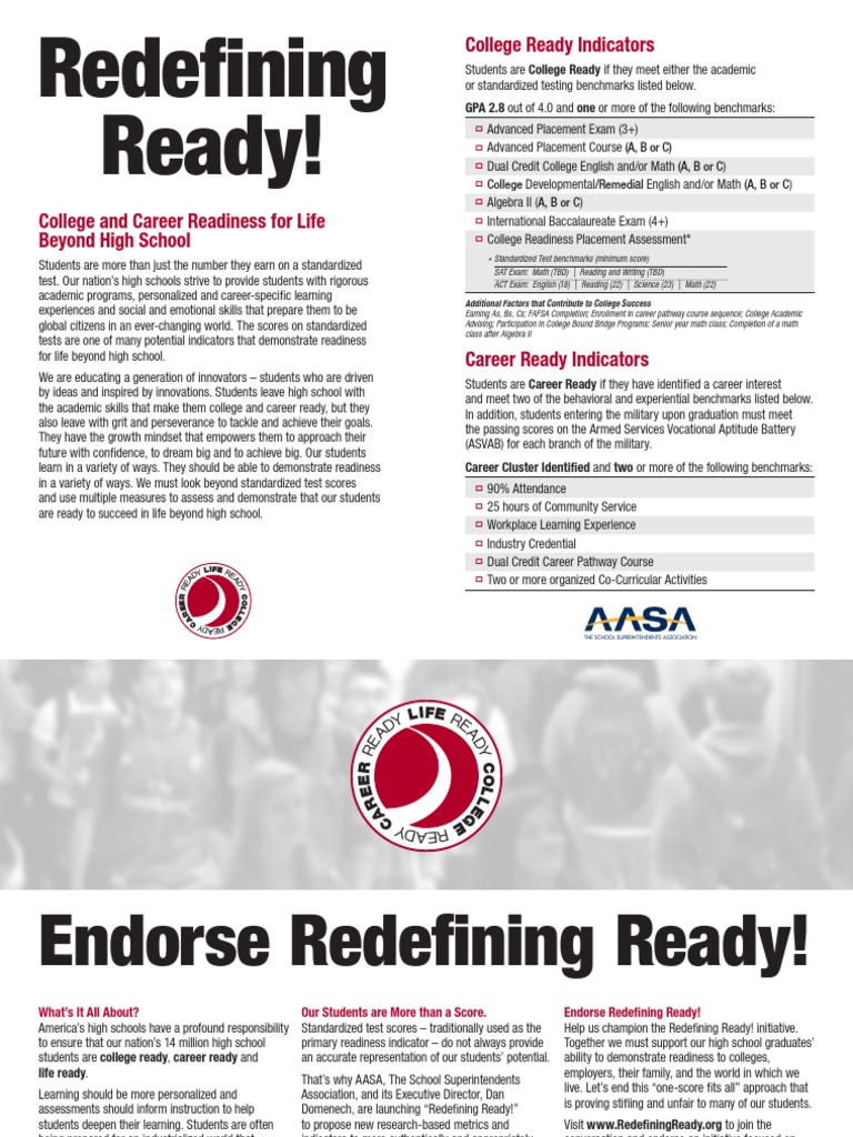 AASA Readiness Indicators PDF Standardized Tests Test (Assessment)