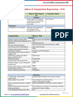 2016 List of Committees & Organization Reports PDF