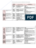 Capacidades y procesos cognitivos.pdf