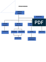 Organigrama de Pasteleria