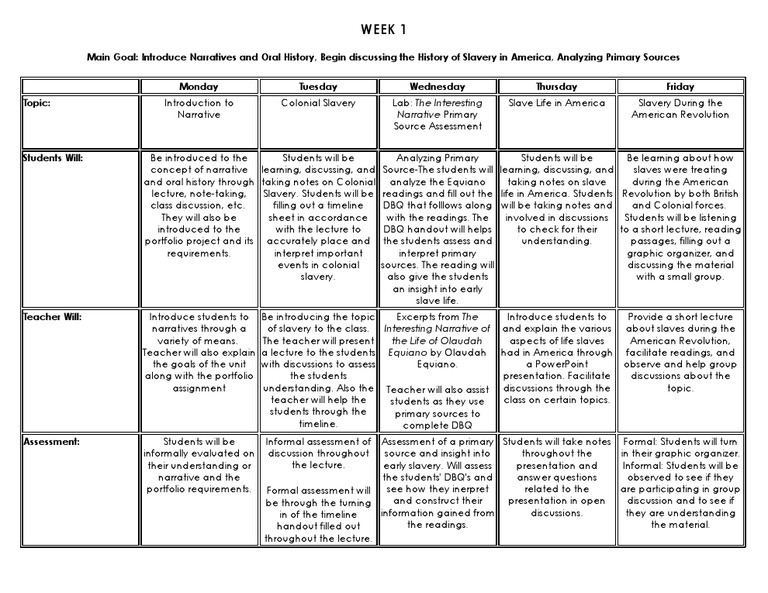 Slave Narrative Unit Week 1 Matrix | Lecture | Slavery | Free 30-day