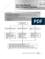 01 Kunci PKN Xii 2015 K13 PDF