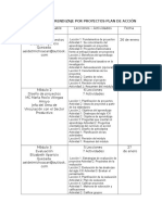 Curso Abp Estatal