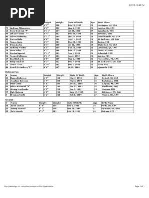roster