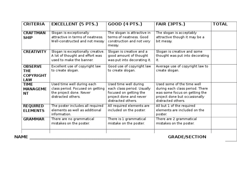 Rubric For Slogan Making Contest PDF