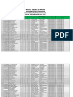 Hasil Data Siswa PPDB 2016 PDF