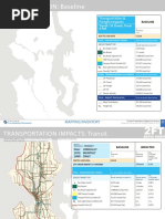 2015.08.25 ClimatePreparednessInventory Sec2