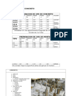 Preparacion Concreto