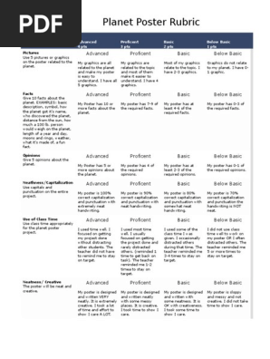 Planet Poster Rubric Planets Planetary Science