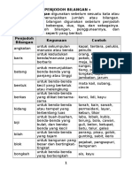 300 Soalan & Jawapan Penjodoh Bilangan