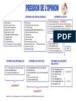 FLE L'OPINION