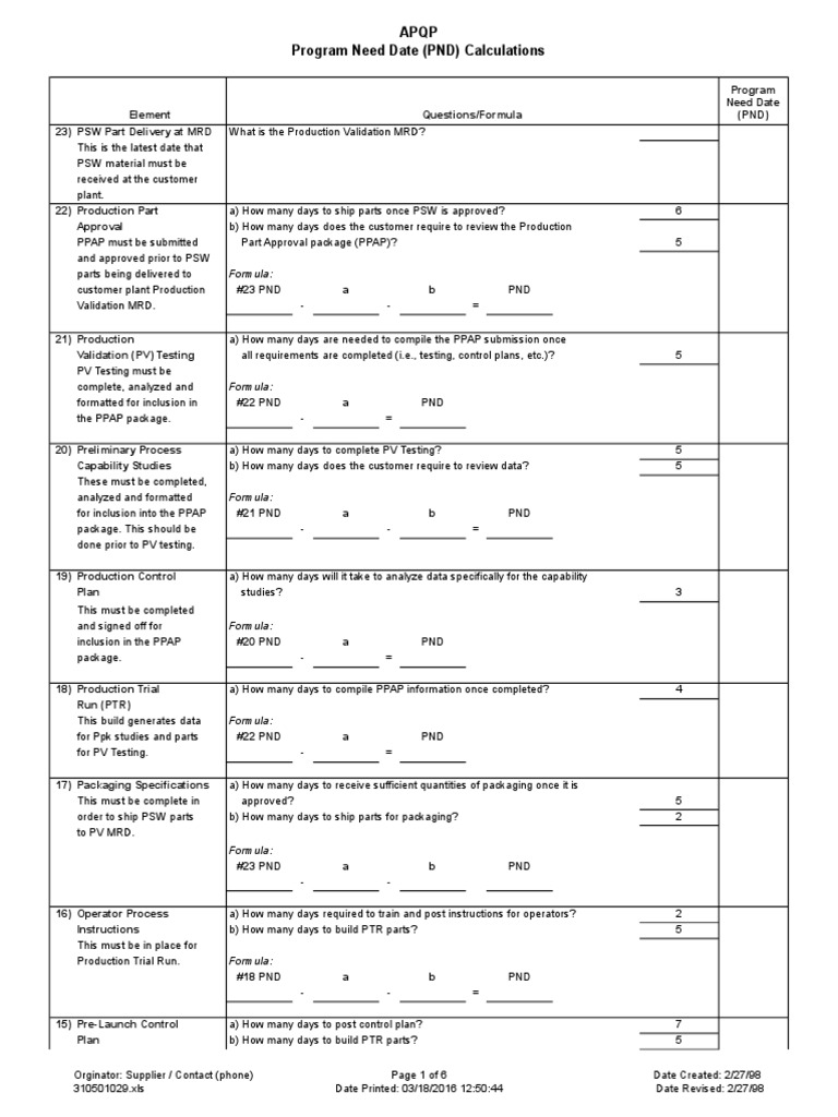 AP Qp Checklist Prototype Packaging And Labeling