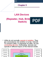 LAN Devices (Repeater, Hub, Bridge and Switch)