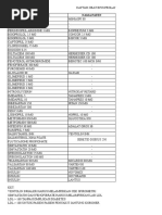 Download DAFTAR OBAT BPJS by Adam Hartono SN305227240 doc pdf