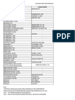 Download DAFTAR OBAT BPJS by Adam Hartono SN305227240 doc pdf