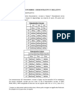 Capítulo 6: El Pronombre-Demostrativo Y Relativo: (Cerca) Libro, Sino Aquél (Lejos)