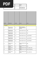 Role To T-Code Mapping