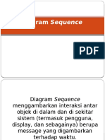 Diagram Sequence - Analisis Dan Perancangan Berorientasi Objek