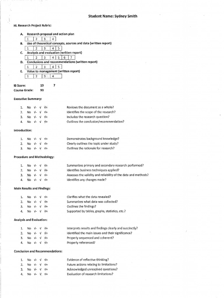 IB IA HL Business Business General 