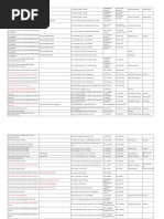 Danh Sach (Lay Email Den Trang 52) | PDF