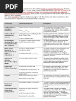 sat essay writing guide