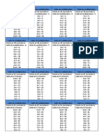 Jeu Trivial Pursuit Mathématiques