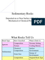 Sedimentary Rocks22015
