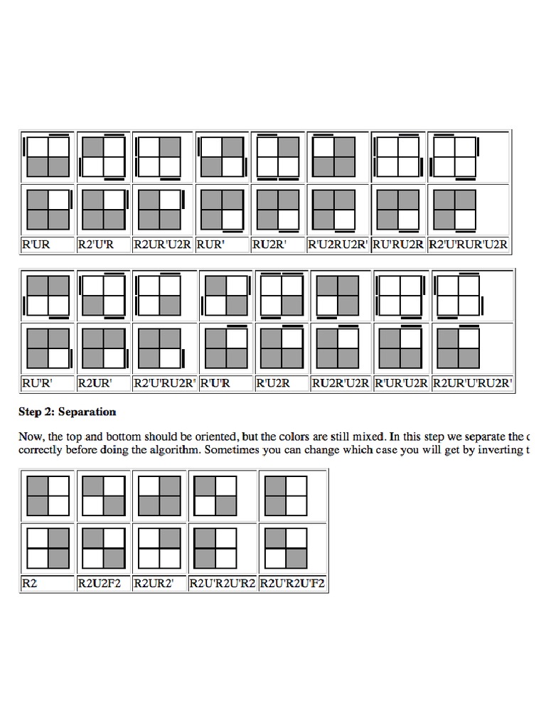 Guimond Method (2x2) | PDF | Teaching Mathematics