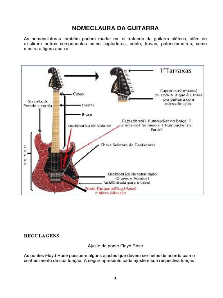 As Nomenclaturas Da Guitarra Elétrica | PDF | Guitarras | Instrumentos ...