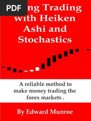 Swing Trading With Heiken Ashi Margin Finance Leverage Finance - 