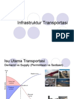 Infrastruktur Transportasi