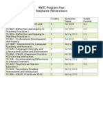 Hendrickson Matc Program Plan