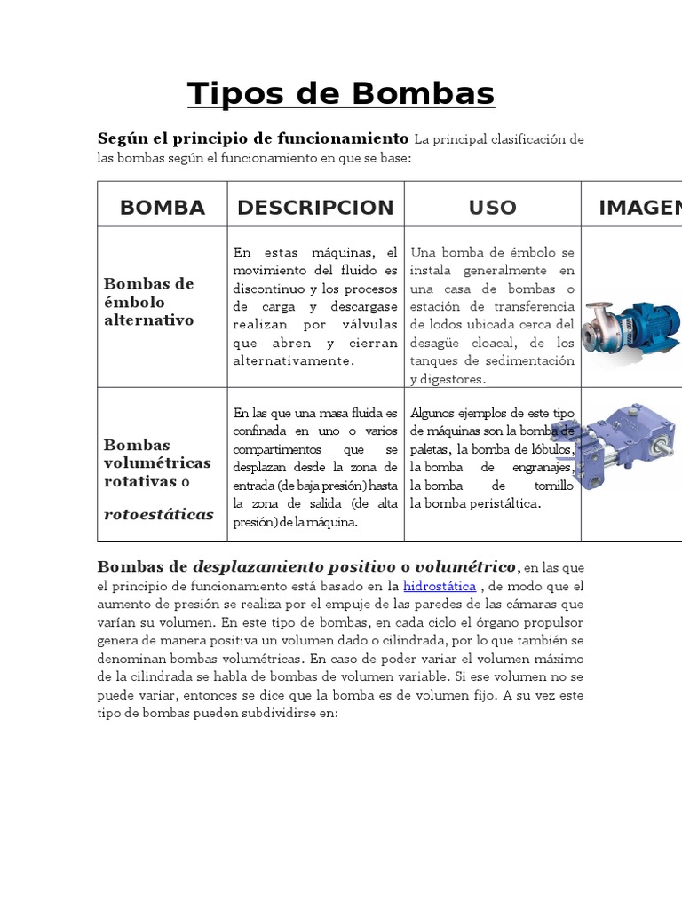 Clasificación de Tipos de Bombas | PDF | Bomba | Máquinas